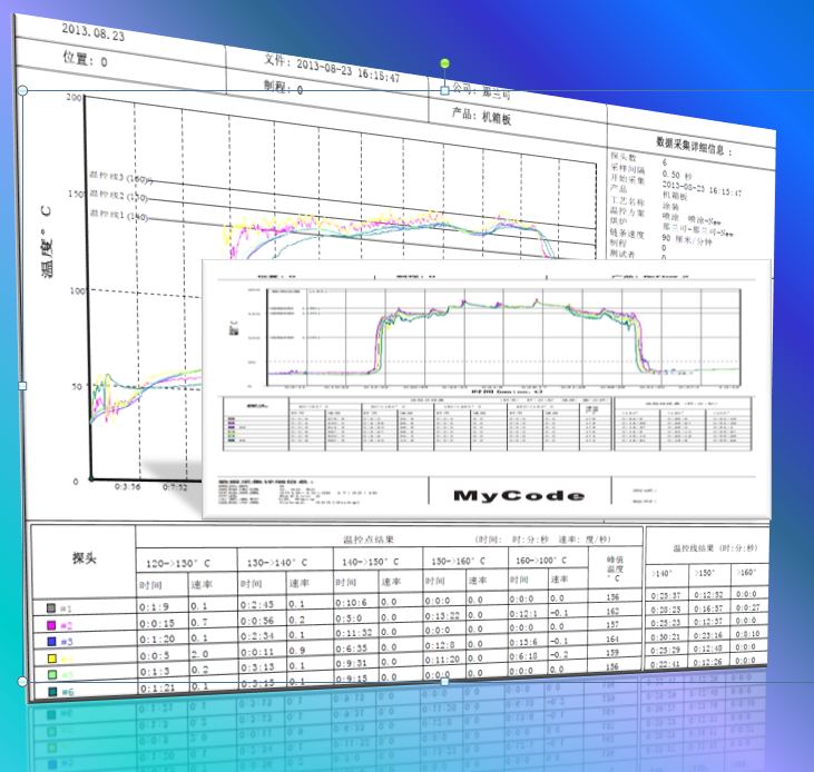 MYCODE爐溫曲線分析報(bào)告